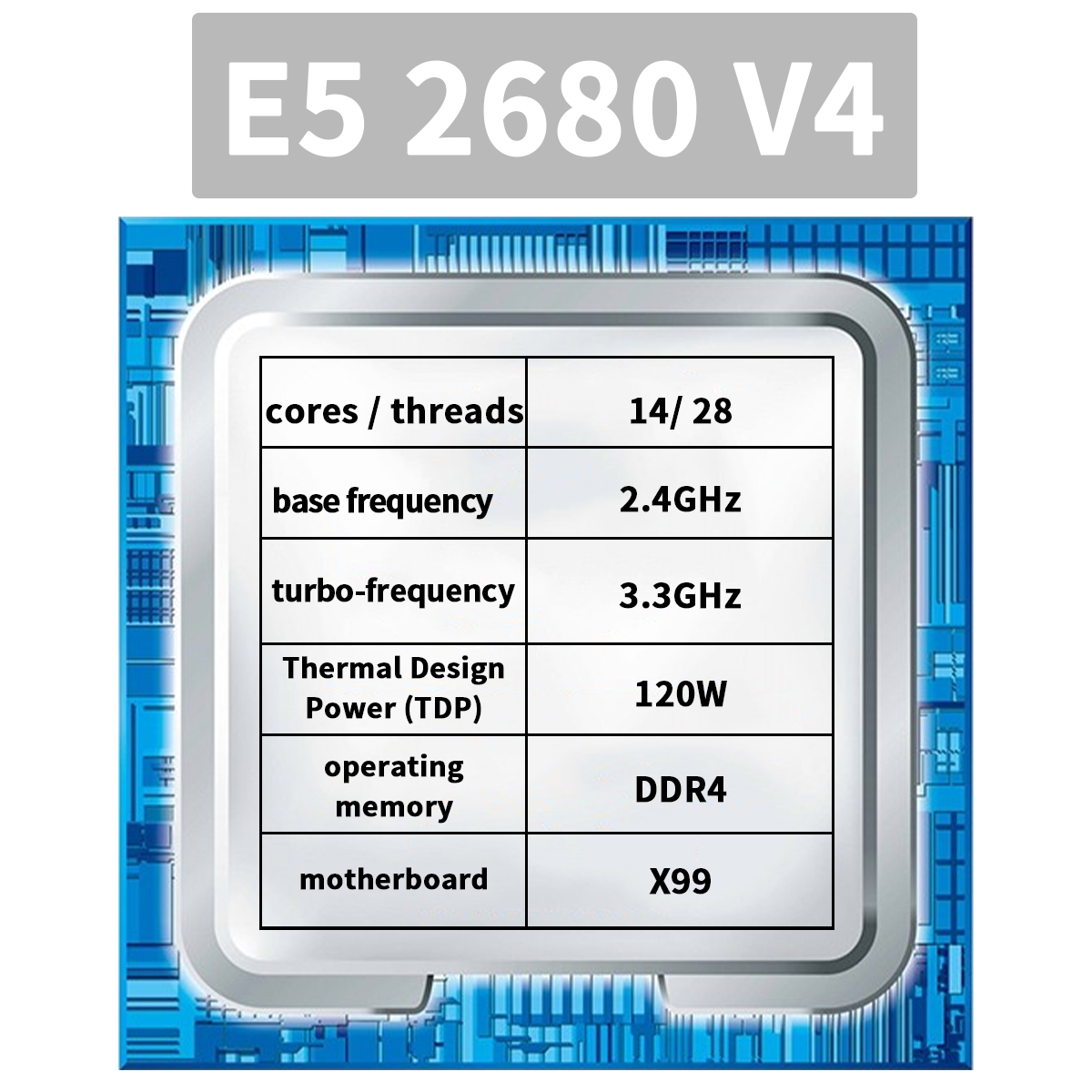 X99 Motherboard with combo kit - огляд і ціна 128Gb Ddr4 Reg Ecc Workstation Memory Kit